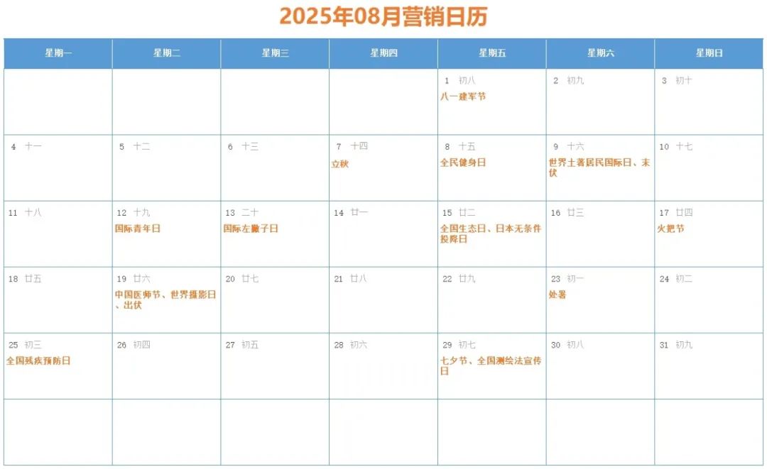 2025年08月完整营销日历，含17个节日（附高清/可编辑版）
