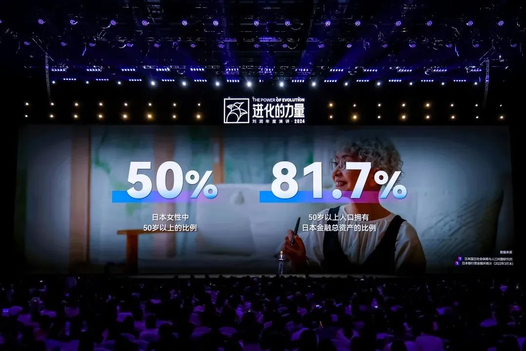 2025跨年演讲——刘润《进化的力量：5-变老难题》（附视频及PPT）