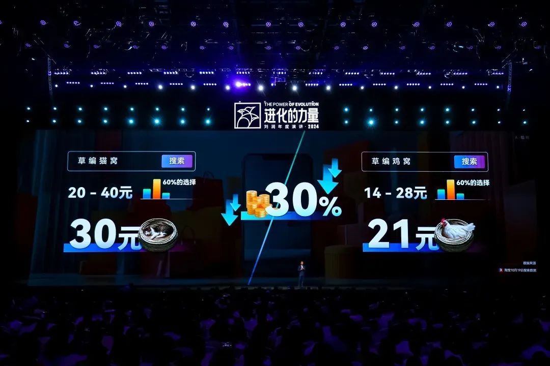 2025跨年演讲——刘润《进化的力量：3-价格难题》（附视频及PPT）