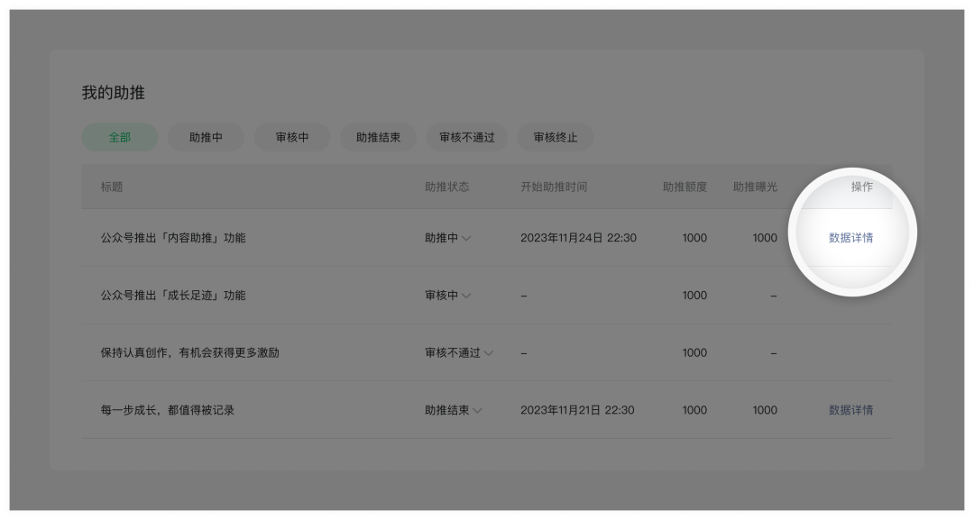 有关公众号曝光激励/内容助推的方方面面，一次说清楚