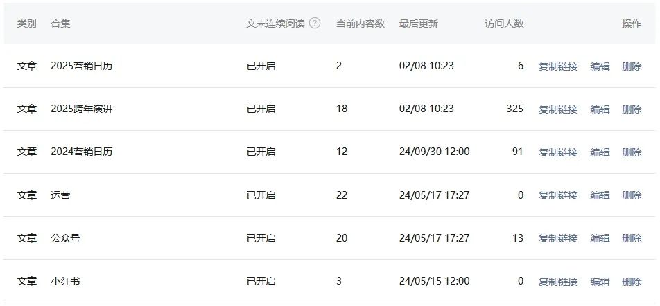 深度解析 | 微信公众号新增话题功能，先入者胜，抓住流量暴增新契机