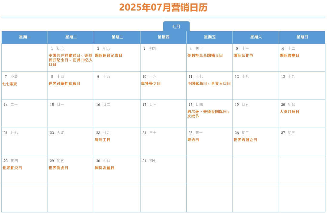 2025年07月完整营销日历，含25个节日（附高清/可编辑版）