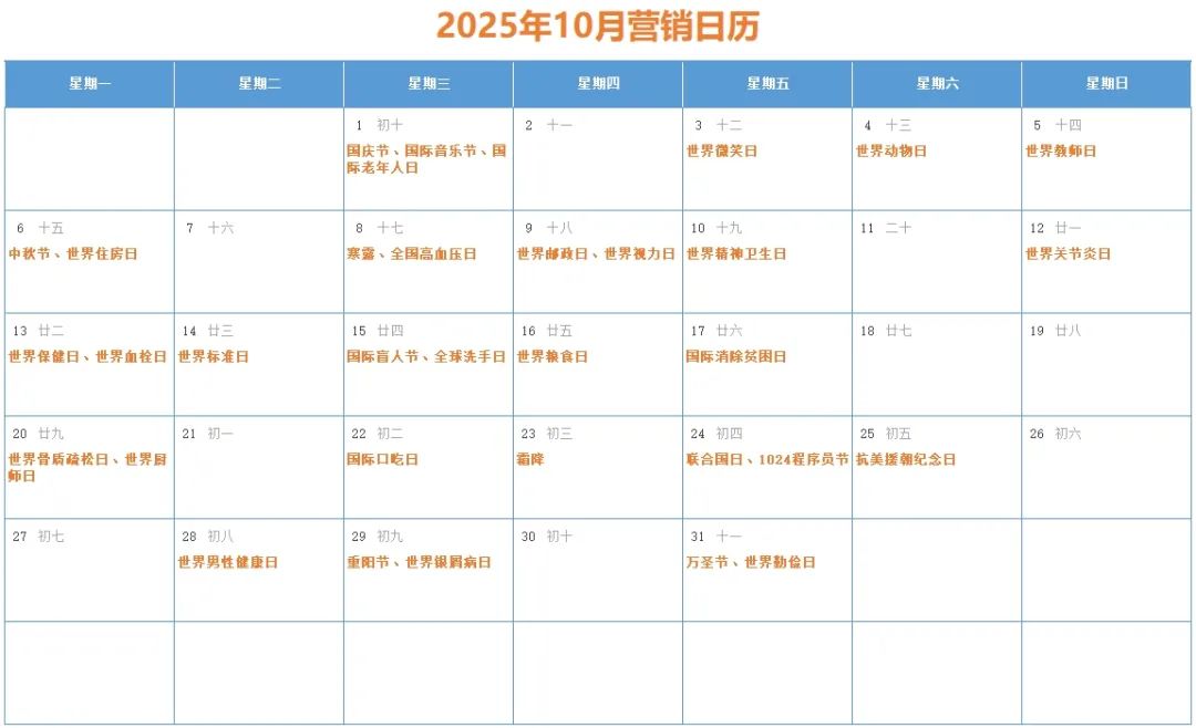 2025年10月完整营销日历，含33个节日（附高清/可编辑版）